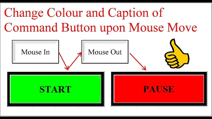 Excel VBA - Change color and caption of command button when mouse move over