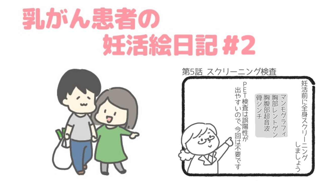 乳がん 不妊 治療 FQ1．不妊治療における排卵誘発は乳癌発症リスクを増加させるか？