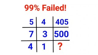 Literally 99% failed to solve this Ukraine Math Puzzle test! Can you? #ukraine