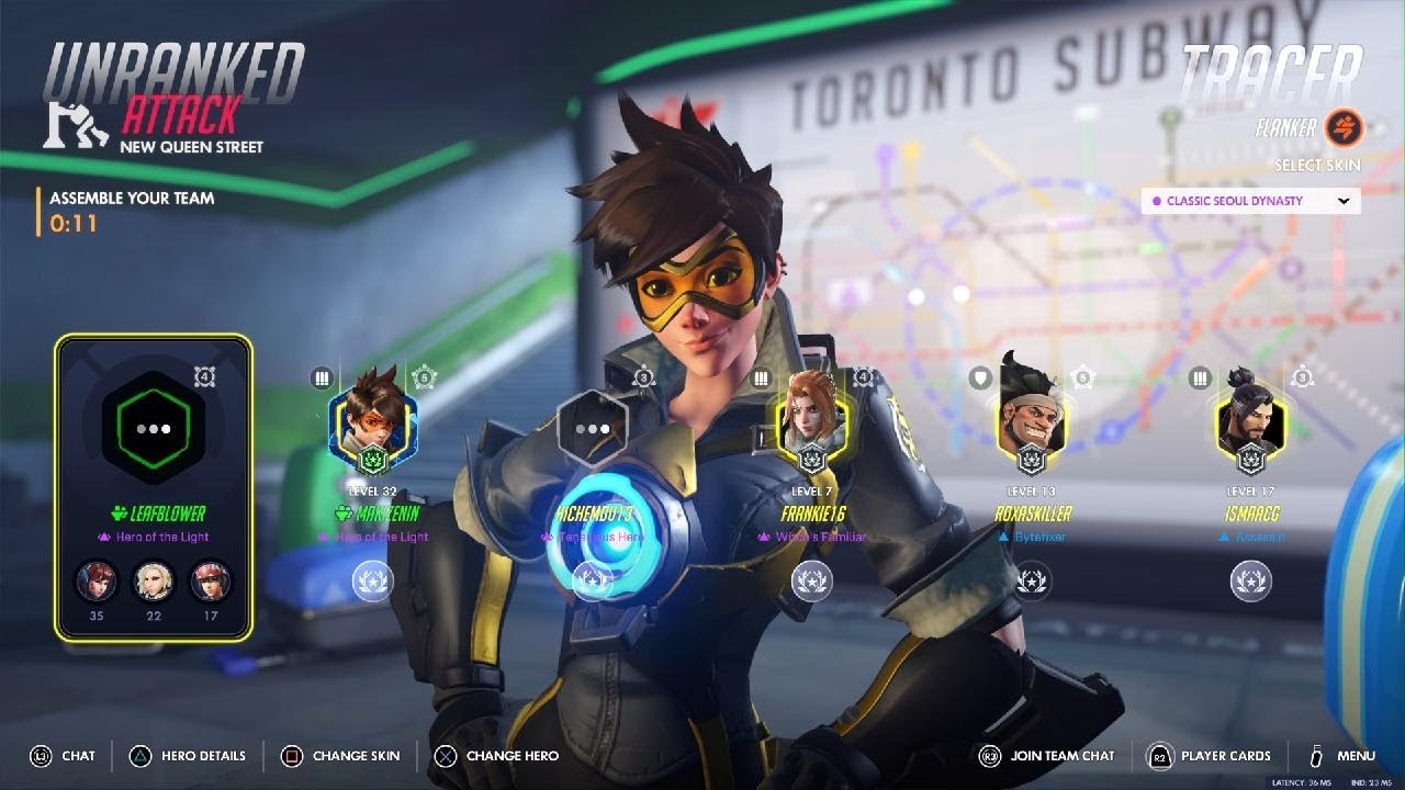 When you try your best but you dont succeed