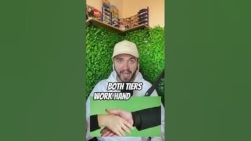 Is this the best Blockchain for the future?