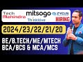 Techmahindra zycus thinkitive mistsogo hiring  batch 2024 2023 2022 2021 2020