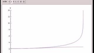 Series Approximation for the Nonlinear Pendulum