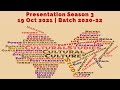 Cultural Studies | Morning Slot | Presentation Season 3 | Day 5 | 19 Oct 2021