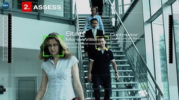 Camera nhận diện khuôn mặt (Face Recognition) - GSP Tech