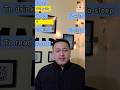 most useful verbs in Tibetan || Tibetan with Norbu || #tibetanlanguage #tibetan