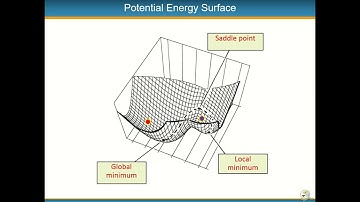 Fitting Classical Forcefields Programmatically for Application in Molecular Dynamics Simulations