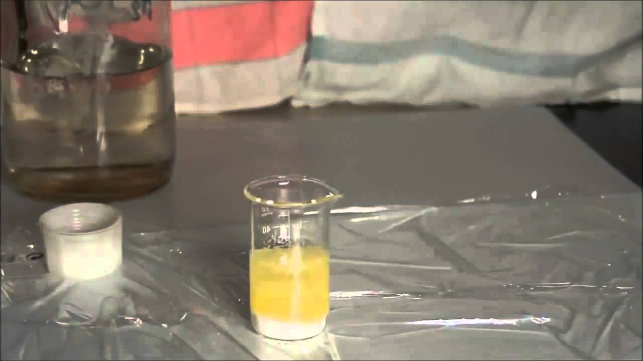 Sprawdzian Z Chemii Biaøka Cukry Tøuszcze Prezentacja z Chemii [3DG] - Cukry - YouTube