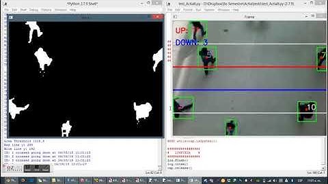People Counter using OpenCV and Deep Learning in Python