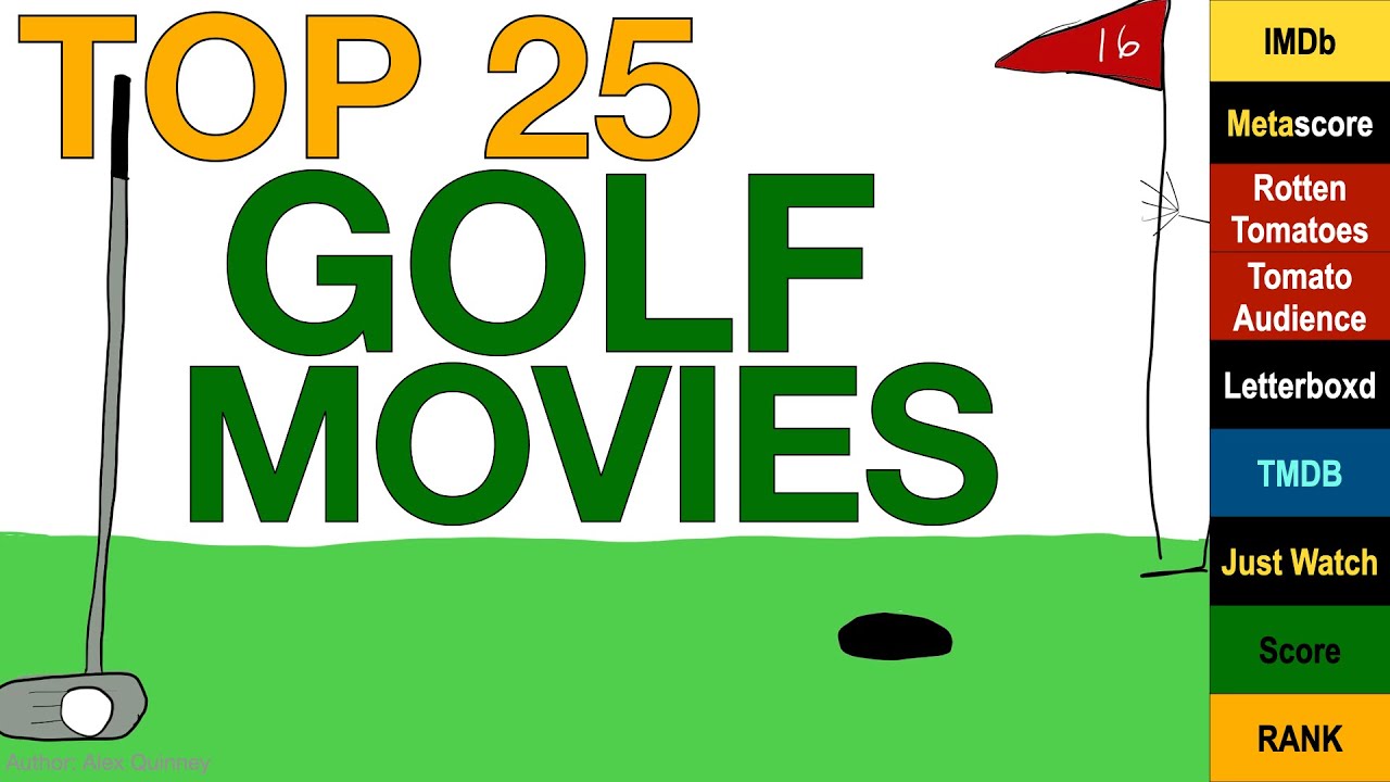 Golf Movies Top25 Ranked List YouTube