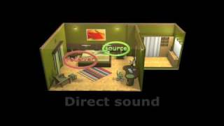 RESound: Interactive Sound Rendering for Dynamic Virtual Environments