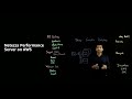Netezza Performance Server on AWS | Amazon Web Services