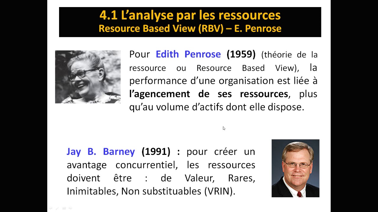 Stratégie Vidéo n°2 Diagnostic interne
