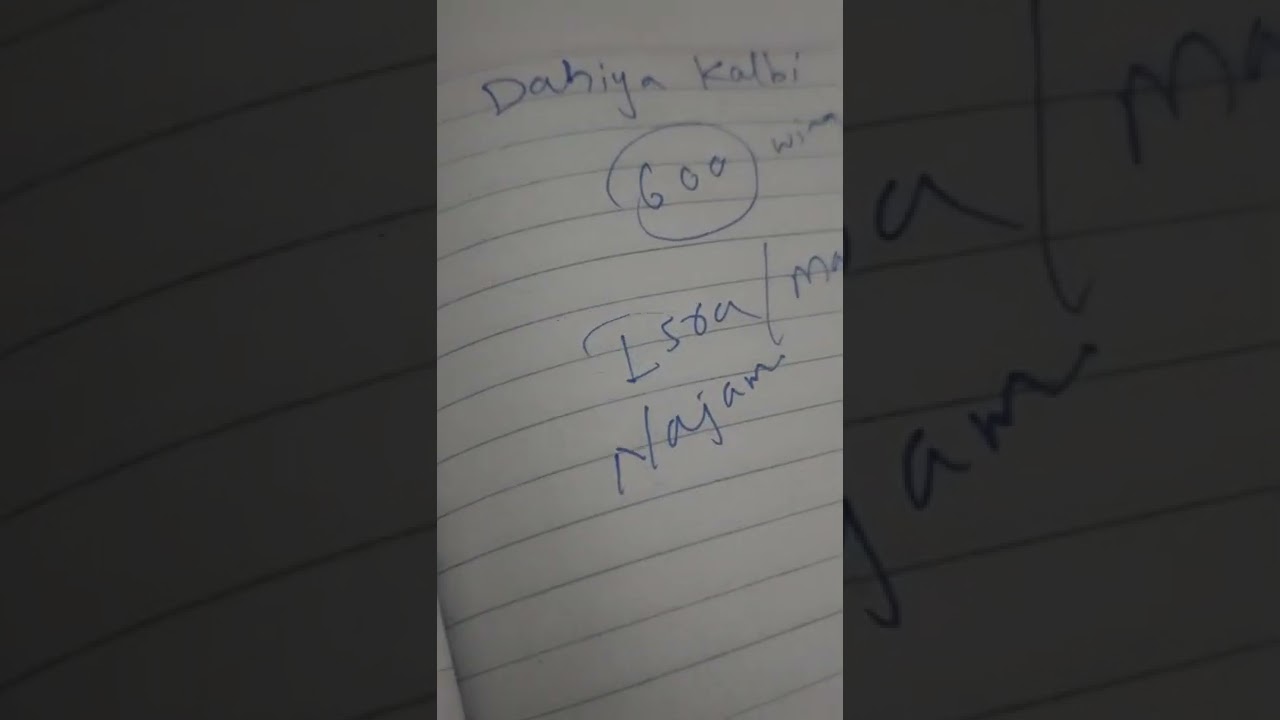 Islamiyat 2058 Paper 1 Syllabus