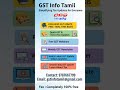 GST collection in 20 out of 36 States, UTs down in Oct'25