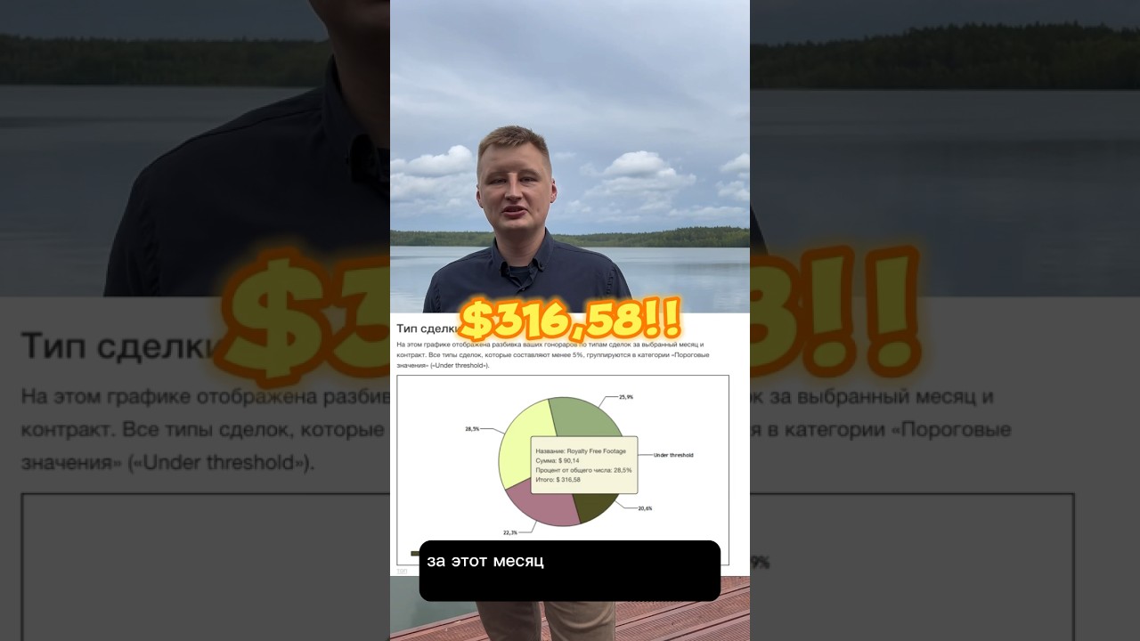 ЗАРАБОТАЛ $316,58 НА ISTOCK ЗА МЕСЯЦ 