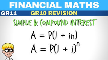 Financial Maths Grade 11 | Simple and Compound Revision