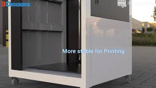 Introduction for High accuracy 680*750*800mm Industrial 3d printer F680 - 3Diggers