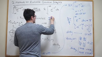 Gaussian Integral: 2 Methods to Evaluate