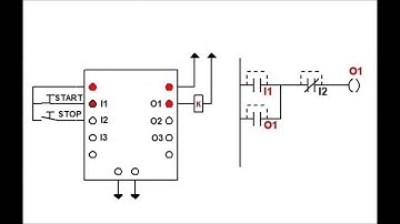PLC and basic ladder logic