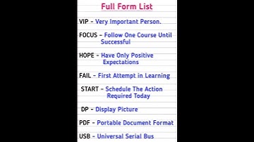 @General science@ap tet/DSCbits#appsc#ssc@tsps#rrb#group2,3#science#upsc @tsgroups@quotations#sgt