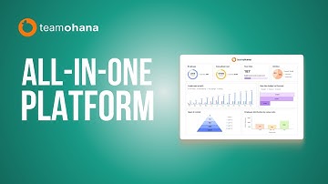 Introducing: TeamOhana