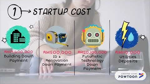 Cost Structure