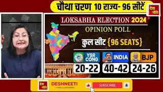 Live : 2024 Election 4th Phase State wise Opinion Poll | 4th Phase