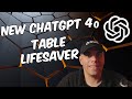 Chatgpt tables are mind blowing