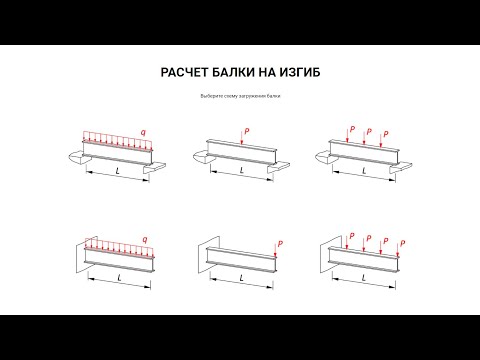 Подбор сечения двутавровой балки, работающей на изгиб