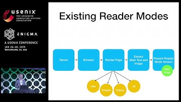 USENIX Enigma 2019 - Next Steps For Browser Privacy: Pursuing Privacy Protections Beyond Extensions