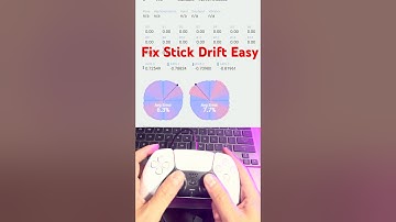Calibrate controller fixed stick drift
