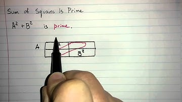 2.8.4 - Sum of Squares is Prime