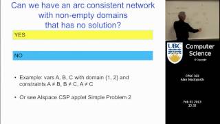 Lecture 14 | CSP 4: GAC Algorithm and Domain Splitting for CSPs