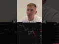 ⚠️ Bitcoin Crash: Strategy for $55,000?!