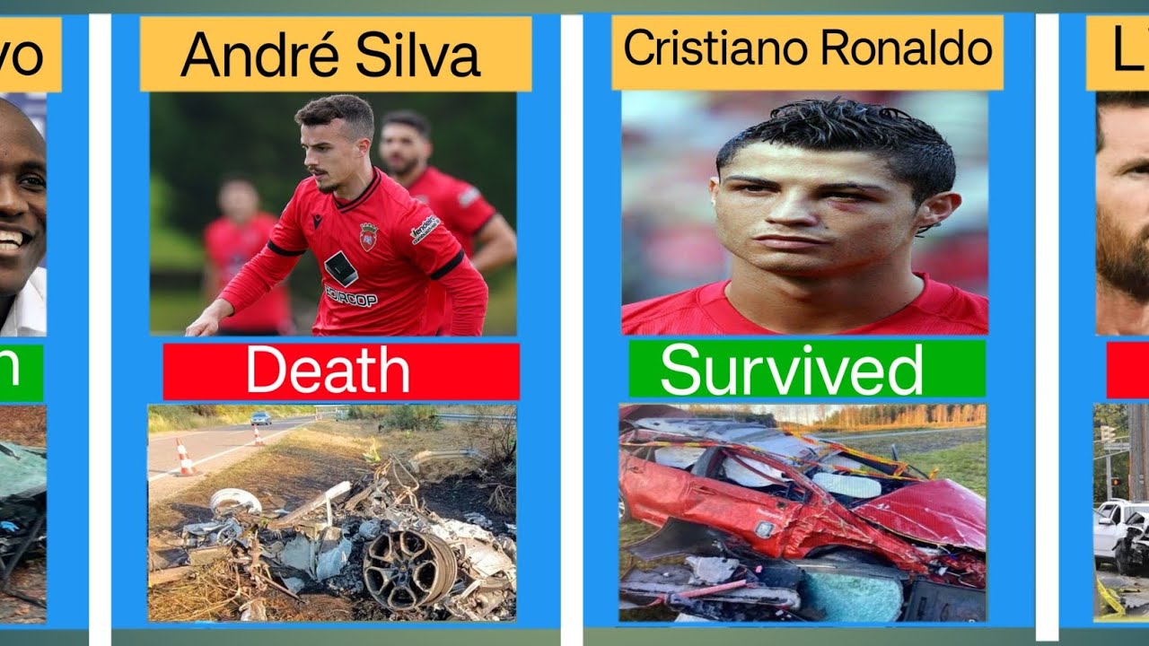 Famous football players who have been in Car accident.