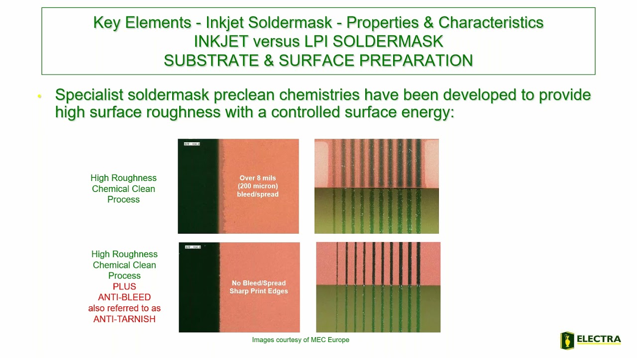 Webinar Inkjet Deposition of Solder Mask Resists for PCB Production   Version for Customers