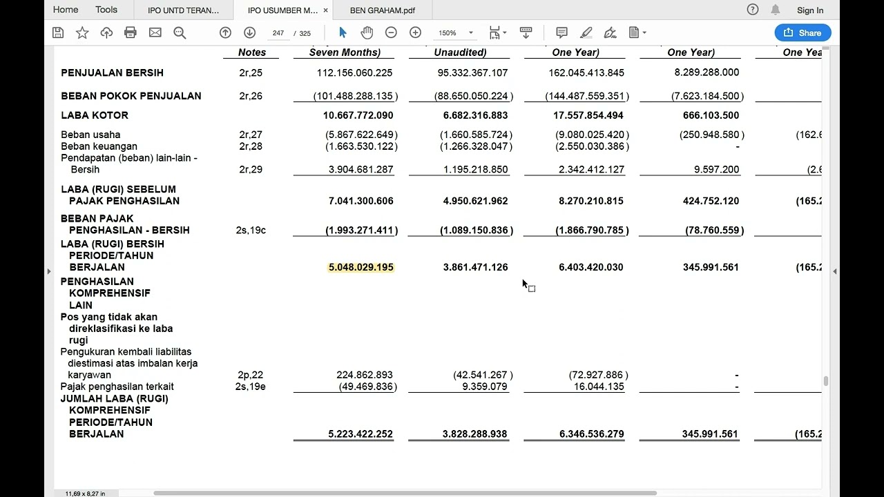 IPO emiten tambang nikel, SMGA (Sumber Mineral Global Abadi). IPO price 100, berapa nilai wajar