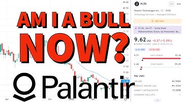 Palantir Technologies Stock (PLTR) | Price Predictions Using Technical Analysis.