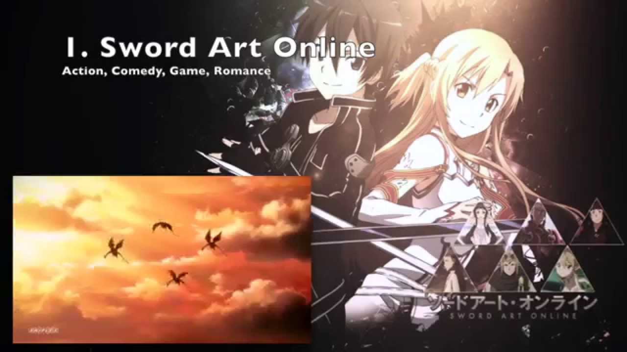 a anime like sword art online