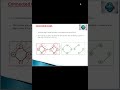 Connected Graph | Graph