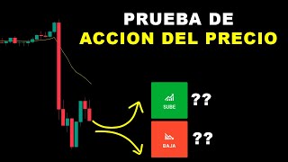 ¿SUBE O BAJA? Actividad 15  Análisis con Acción del Precio