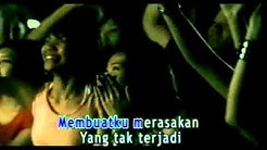 Peterpan   Ku Katakan Dengan Indah  - Durasi: 4:48. 