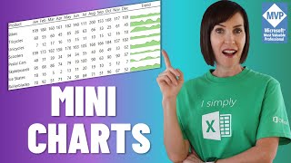 excel mini charts - better than sparklines!