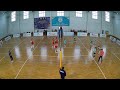 Жетісу - Қызылорда | 2011-12 ж.т. қыздар | ҚР чемпионаты | ЧРК среди девушек 2011-12 г.р | Ақтөбе