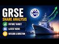 GRSE Share Latest Analysis 2026 | Target, News, Correction & Future Growth Outlook