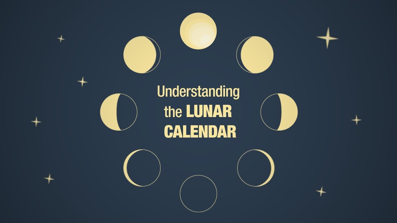 Lunar Month Calculator