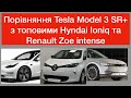 Порівняння топових Renault Zoe і Hyndai Ionic з Tesla Model 3 SR+