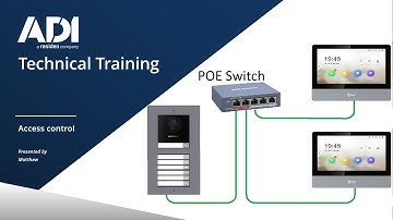 How to Setup a Multi-Call Hikvision IP Video Intercom DS-KH8350-TE1 and DS-KD-KK