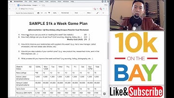 How to make $1k a week on eBay w/ free weekly worksheet & my sample store @thelowkeyhusky